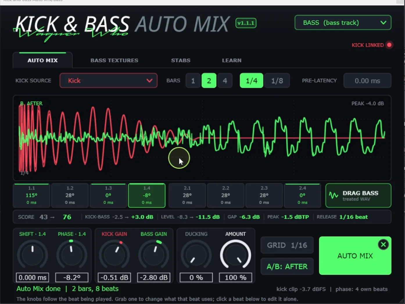 Kick & Bass Auto Mix readout on a rolling techno loop at 125 BPM: eight beat cells at 115, 28, 0, minus 8, 28, 28, 28 and 0 degrees, all at 0 ms, SCORE 43 to 76