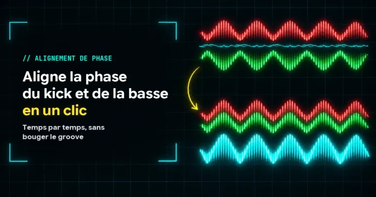 Aligner la phase du kick et de la basse en un clic : ondes hors phase tournées jusqu'à être en phase